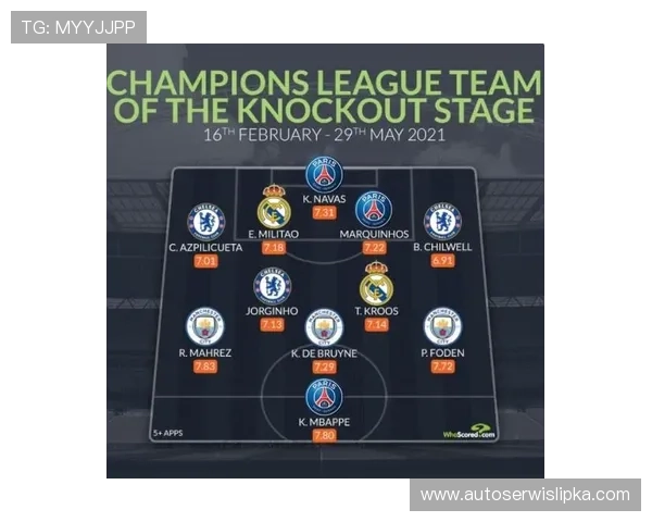 皇马备战曼城伤员名单堆满 皇马备战曼城伤员名单堆满