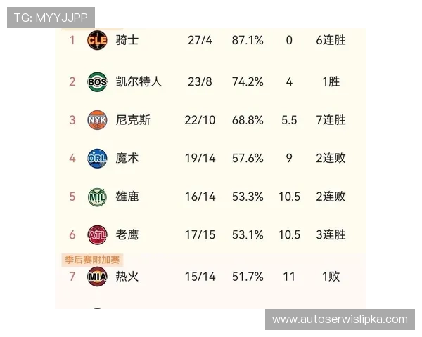 热火末节逆袭76人 东部格局再生变